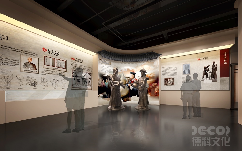 社區(qū)博物館裝修是否考慮臨時(shí)展覽空間？