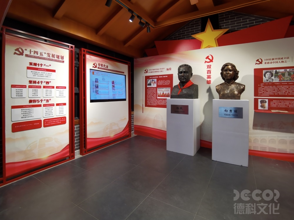 黨建展廳設(shè)計(jì)施工的總預(yù)算如何分配